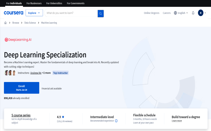 how to learn artificial intelligence step by step