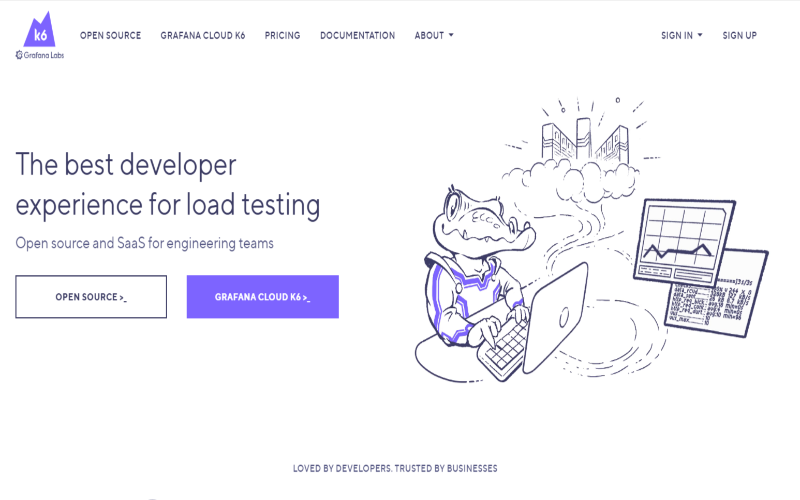 How AI Can Be Used In Performance Testing? Explore 10 AI Based Testing Tools how ai can be used in performance testing