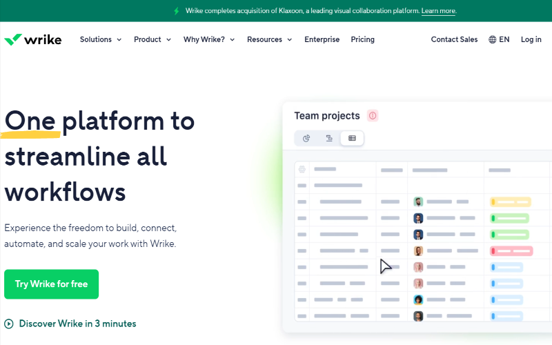 28 Best AI Marketing Automation Tools For Small Businesses best ai marketing automation tools for small businesses
